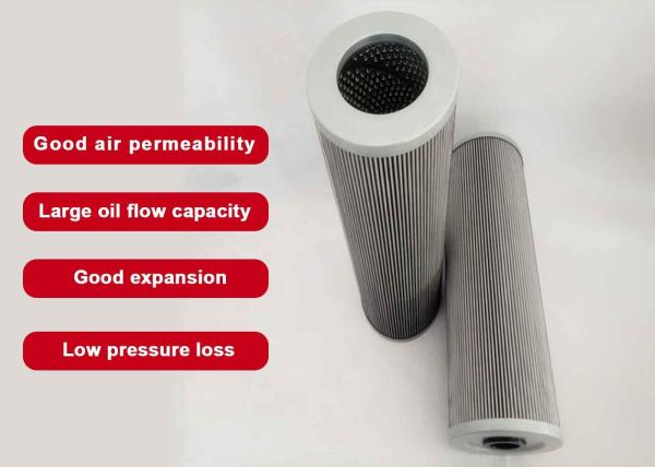 Buy cheap Glass Fiber Filter System 3UM ISO 2943 Hydraulic Oil Filter Cartridge from wholesalers