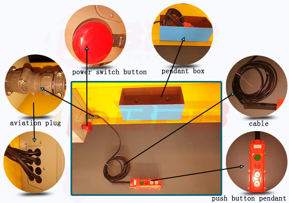 Low voltage electric rail transfer carriage for large steel structure