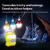 Buy cheap OEM 10000Hrs Indoor Outdoor Activity Solar Lighting And Usb Charging System from wholesalers