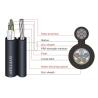 Buy cheap GYFTC8Y Outdoor Optical Fiber Figure 8 Cable Stranded Loose Tube FRP Strength Member Aerial Cable from wholesalers