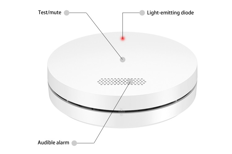 3 Years Warranty Wireless Smoke Fire Alarms Detector With European TUV CE Certification