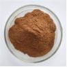 Buy cheap GMP Anti-inflammatory Coleus Forskohlii Extract from wholesalers