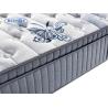 Buy cheap Europe Top Queen Size 5 Star Hotel Pocket Coil Spring Mattress Customized from wholesalers