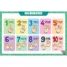 Buy cheap Disposable 12X15" Plastic Placemats for Restaurant Custom Designs Waterproof Travel Restaurants Place Mats for Baby from wholesalers
