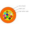 Buy cheap Novel Flute Design Indoor Optical Cable Anti - Ultraviolet Harmless To Environment from wholesalers