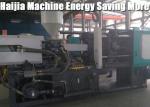 Buy cheap Automated High Speed Injection Molding Machine Injection Pressure 275 Mpa from wholesalers