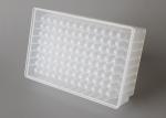2.2ml Round Well 96 Deep Well Plate Sterile PCR RIA Eia Cell Culture