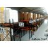Buy cheap High Strength Pallet Storage Racks / Pallet Rack Shelving 700-4000kg from wholesalers