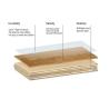 Buy cheap FSC CC 15mm Engineered Wood Flooring Customized Walnut Floorboards from wholesalers