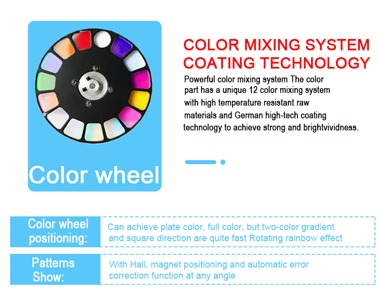 Mini Beam Lights Sharpy LED Moving Head Lights Spot 3- and Lighting Design Service Included