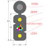 Buy cheap G657A2 Outdoor FTTH Drop Cable FRP Messenger Multiple Weather Resistance Fiber from wholesalers