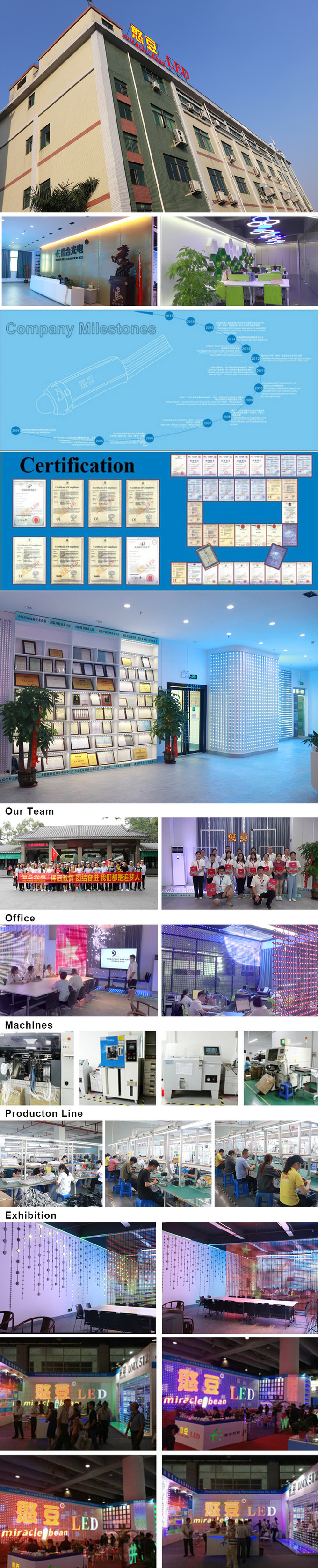 Outdoor IP67 0.3W DMX512 Smd5050 DC12V 20mm RGB Point LED Light Miracle Bean 3