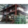 Buy cheap 3200mm Full Automatic Non Woven Roll Making Machine Single Beam High Speed from wholesalers