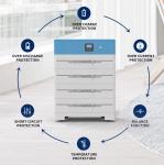Energy Storage Battery 51.2V 100Ah Inverter Stackable LiFePo4 Battery 200Ah