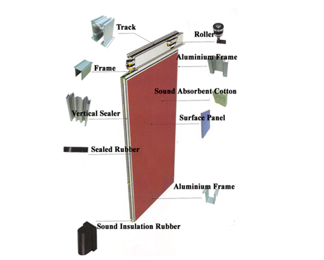 Exhibition Hall Modern fold Operable Partition 30kg/M2 And Easy Installation