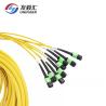 Buy cheap Customized MPO / MTP Female Fiber Trunk Cable Single Mode 96 Core Polarity B from wholesalers
