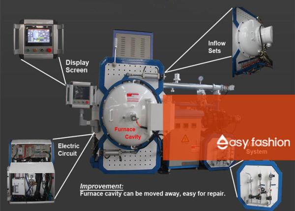Buy cheap Degreasing Ceramic Sintering Furnace , High Temperature Sintering Furnace from wholesalers