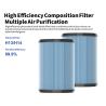 Buy cheap Homefish Air Scent Diffuser Humidify Negative Ion Purifier 326m3/H for Home from wholesalers