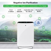 Buy cheap Negative Ion Air Purifier Cleaner Remote Control Timer HEPA Dust Allergies Odor product