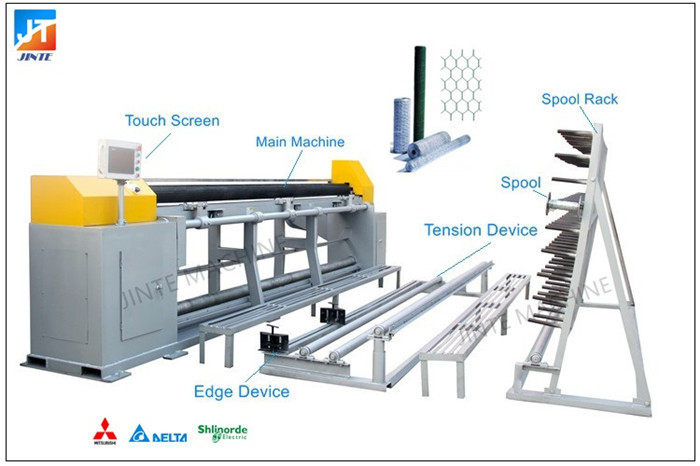 220m/S Pvc Coated 3.0mm 3kw Hexagonal Wire Mesh Machine