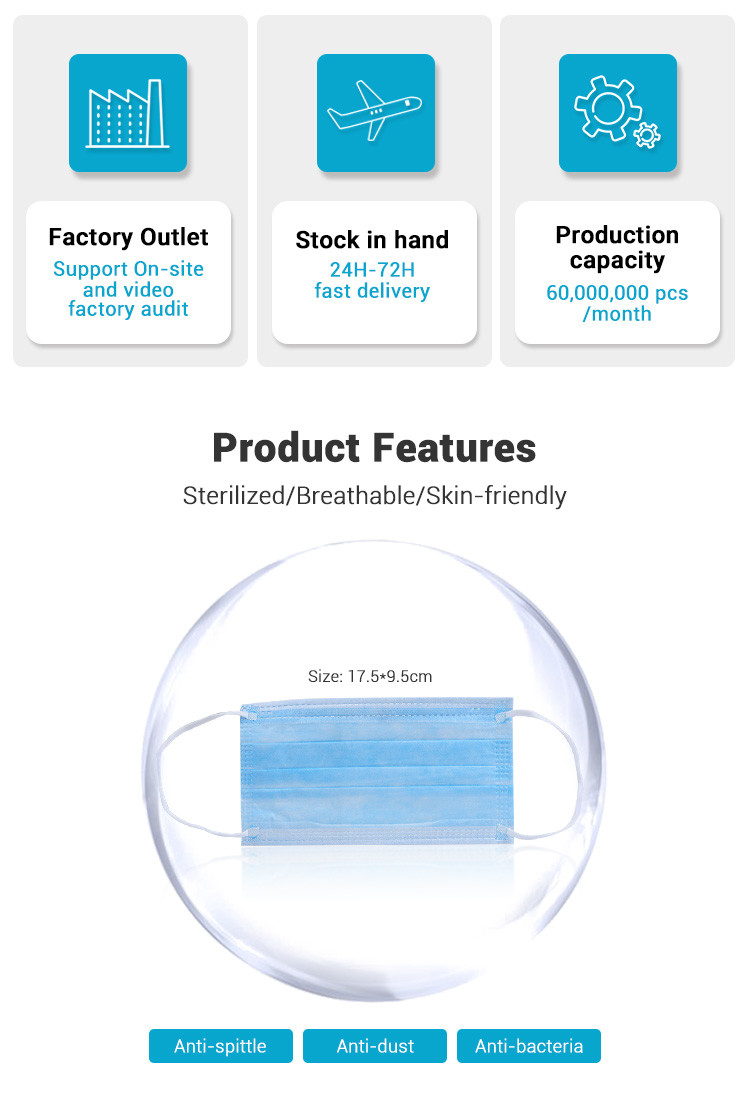 Fiberglass Free Disposable Medical Mask High BFE / PFE With Elastic Earloop