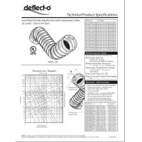 Buy cheap Kitchen Exhaust Air Duct , Semi Rigid Flexible Ducting With Galvanized Steel product