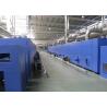 Buy cheap Knits Finishing Textile Stenter Machine Tension - Free Horizontal Chain from wholesalers