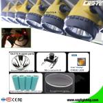 Aluminum Miners Cap Rechargeable LED Headlamp IP68 10.4Ah SAMSUNG Battery High
