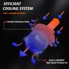 Buy cheap M3Max Moto Headlight Bulb 12V 50W H6 Headlamp IP67 Ba20D Motorcycle Led Light from wholesalers