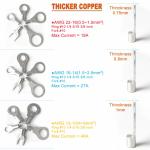 Tin Plated Fork Non Insulated Terminals Lugs AWG 22-16 16-14 12-10 260PCS