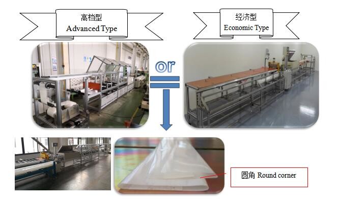 Automatic Polyester Mylar Automatic Shrink Wrap Machine For Sandwich Busway