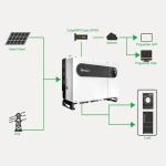 Growatt Max 100KTL 3-X Lv 100Kw 150Kw Solar Inverter Mppt 120Kw 110Kw 125Kw