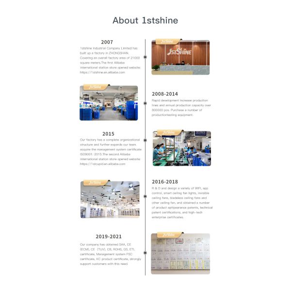 1stshine Ceiling Fan with 5 Speeds and DC Remote Control Effortless Cooling Solution