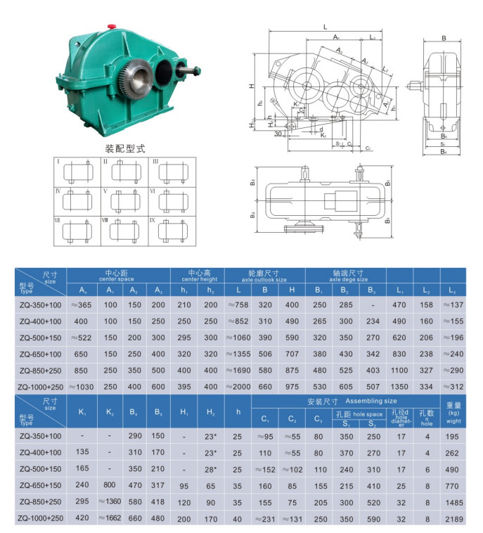 45C Steel Crane Gearbox ZQD Cylindrical Gear Reducer For Chemical Textile