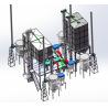 Buy cheap Professional Activated Carbon Plant Machinery PLC Control Reliable Performance from wholesalers