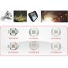 Buy cheap 2700k 6000k US Bridgelux 30w 40w 50w High Power Led Chip from wholesalers
