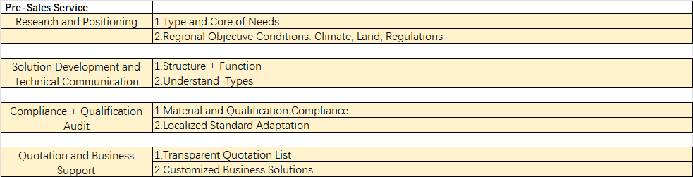 Prefabricated Galvanized Steel Round Spiral Ground Anchor Helical Screw Piles