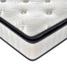 Buy cheap Bonnel Spring Foam Mattress Single Double Queen King Size from wholesalers