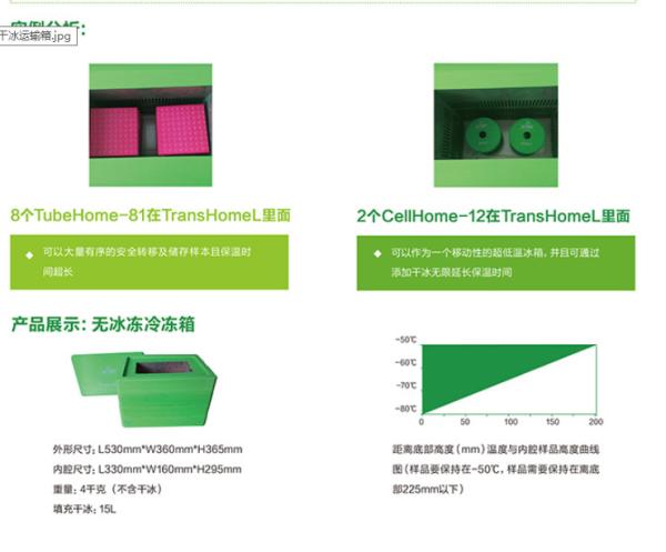 Buy cheap Biology Sample Transport Container In Short Distance Dry Ice 16L from wholesalers