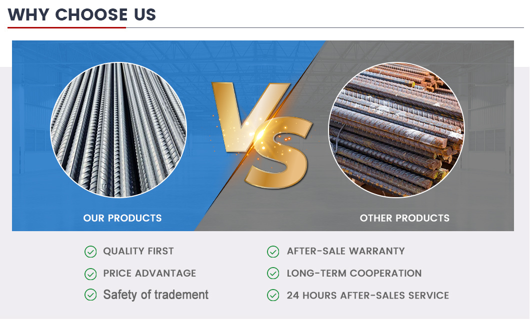 Hot Sale HRB500 HRB400 Hpb300 6mm 8mm 10mm Rebar with Stock Building Concrete Deformation Rebar