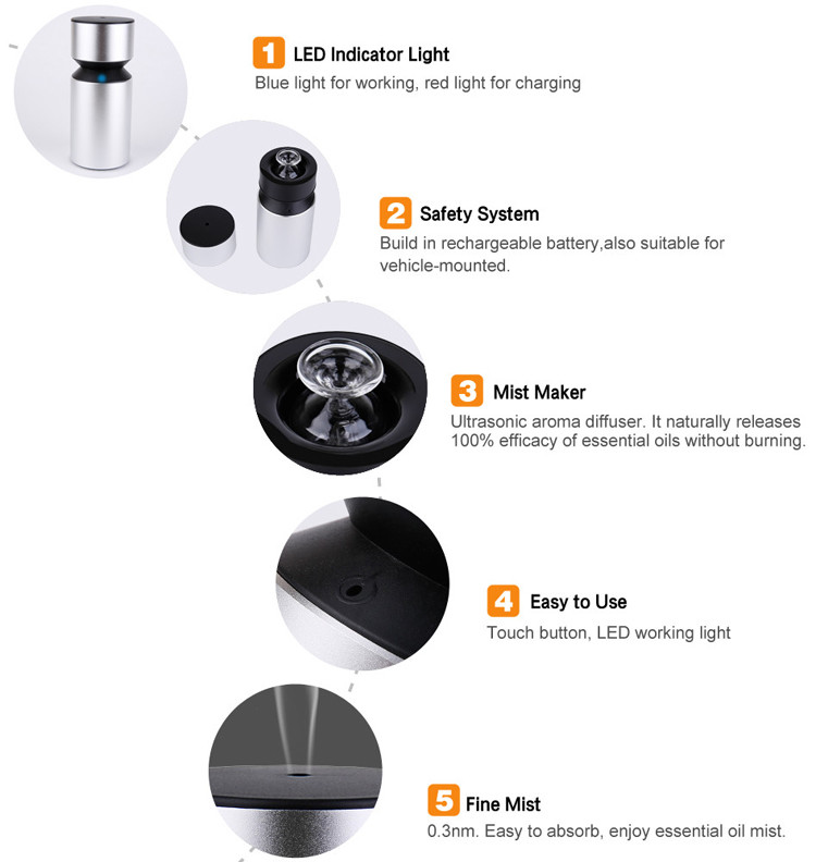 Waterless Auto Off Rechargeable Portable Car Scent Nebulizer