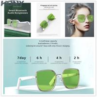 Buy cheap Wireless Bluetooth Green Music 1506 Speaker Smart Eyewear For Traveling product