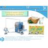 Buy cheap Fresh cow milk pouch liquid packaging machine, automatic measuring and filling BSTV-450P from wholesalers