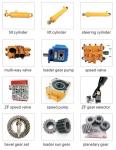 Oil Water Separator Combination Valve 13C0026 for Liugong Construction Machinery