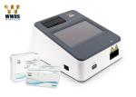 Myo Rapid Quantitative Test Kit WWHS FIA POCT Fluorescence Immunoassay