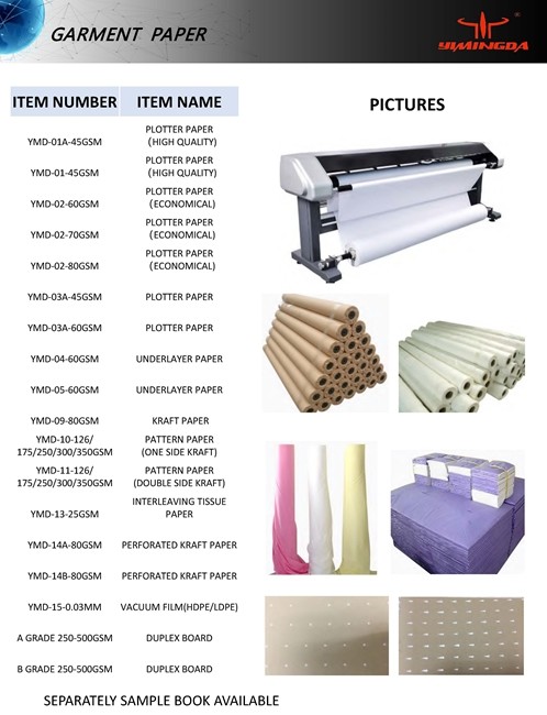 Blue Birstle Cutter Machine Spare Parts 96386003 For 3200 100x100mm