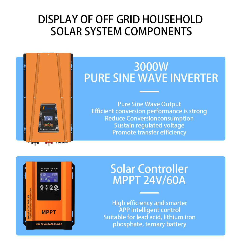 OEM ODM 3Kw Solar System Kit With Battery Storage And Monocrystalline Silicon Panels