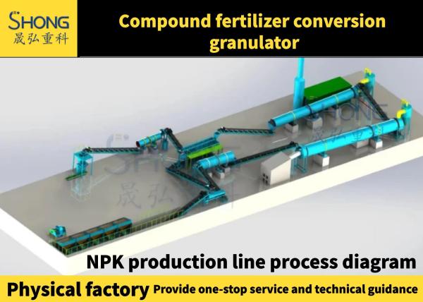 Buy cheap 100,000 Tons / Year Rotary Drum Granulator NPK Production Line Ball Shape fertilizer granulator from wholesalers