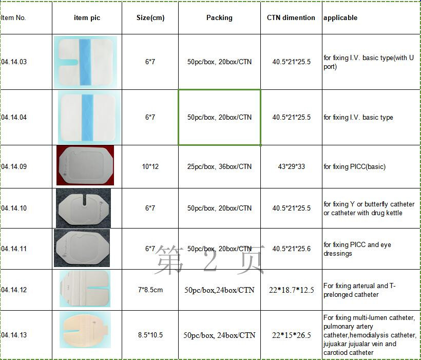 OEM Medical needle dressing supplies with CE FDA cert