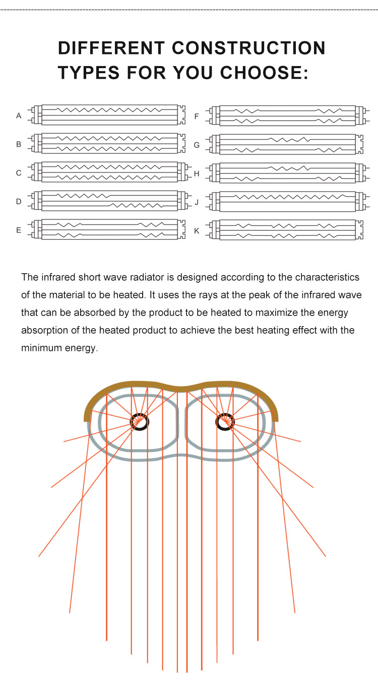 115V 450W Short Wave Halogen Tube Heater Quartz 3000-5000h Lifespan